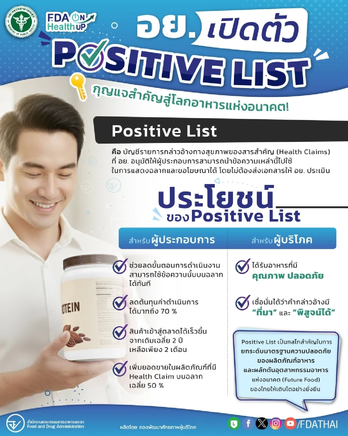 ก้าวใหม่ อาหารสุขภาพไทย อย. เปิดตัว Positive List  รองรับ Future Food