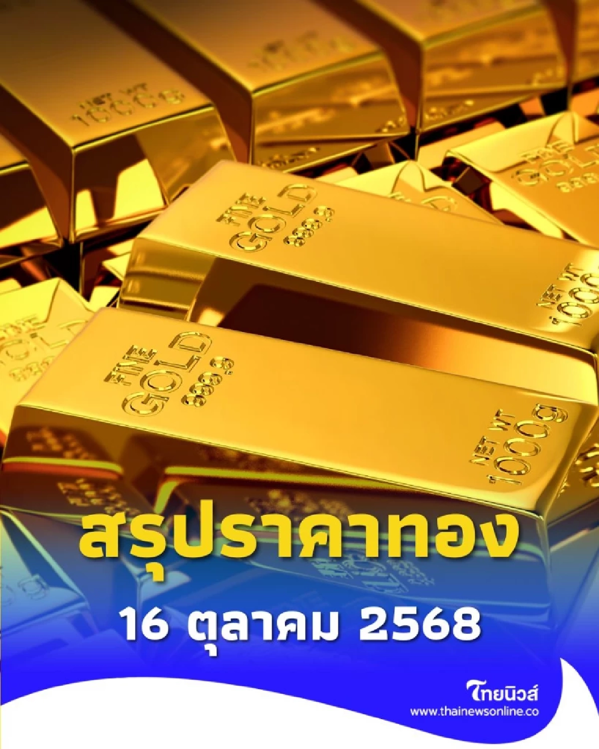 สรุปราคาทองวันนี้ วันที่ 16 ตุลาคม 2568 ราคาทองอยู่ที่บาทละเท่าไหร่