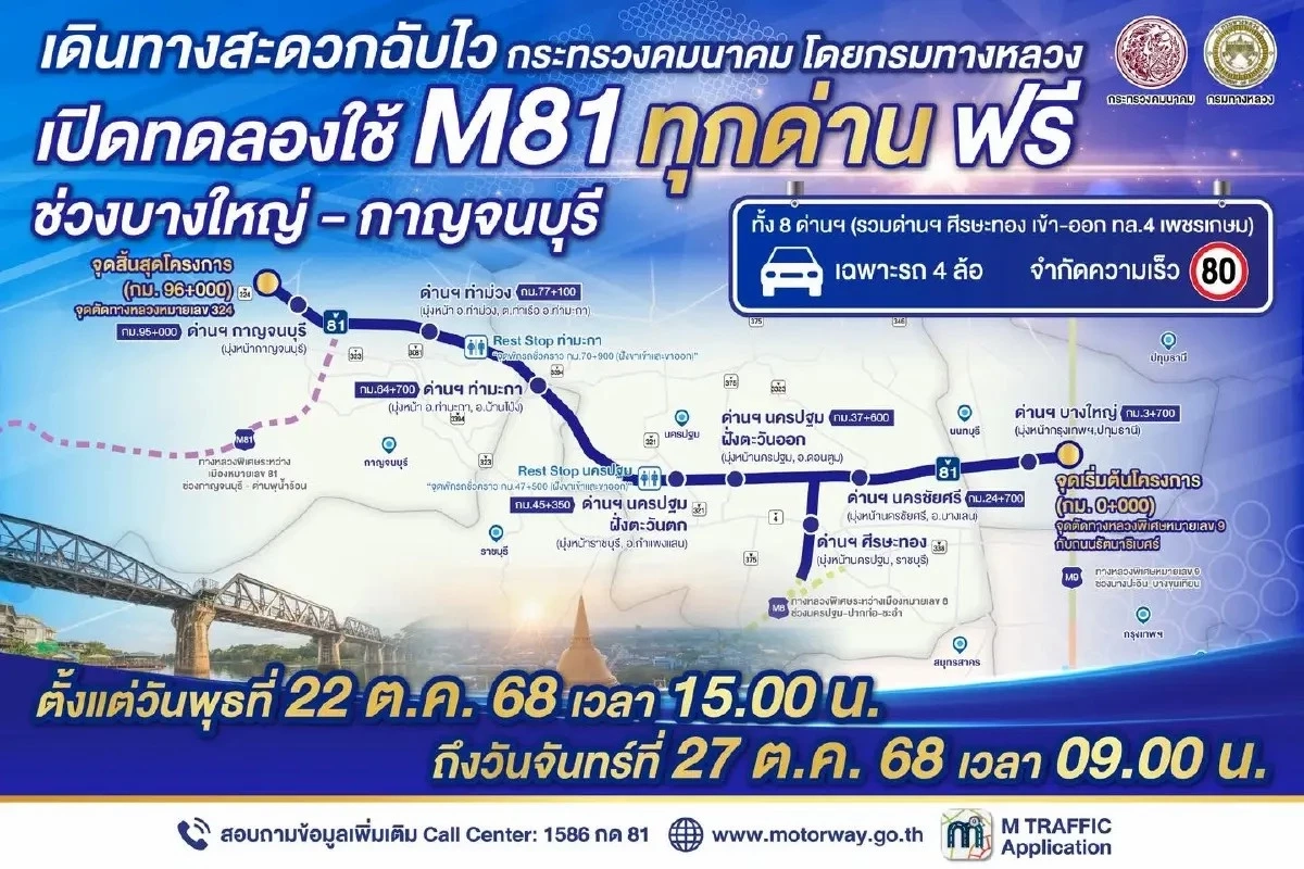 ฟรี 6 วันรวด! กรมทางหลวงเปิด “มอเตอร์เวย์ M81” 22–27 ตุลาคม 68