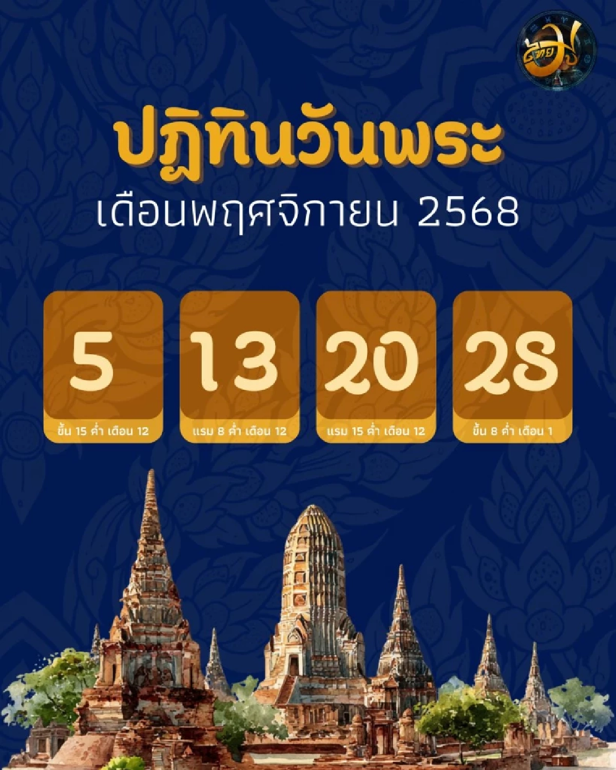 วันพระ เดือนพฤศจิกายน 2568