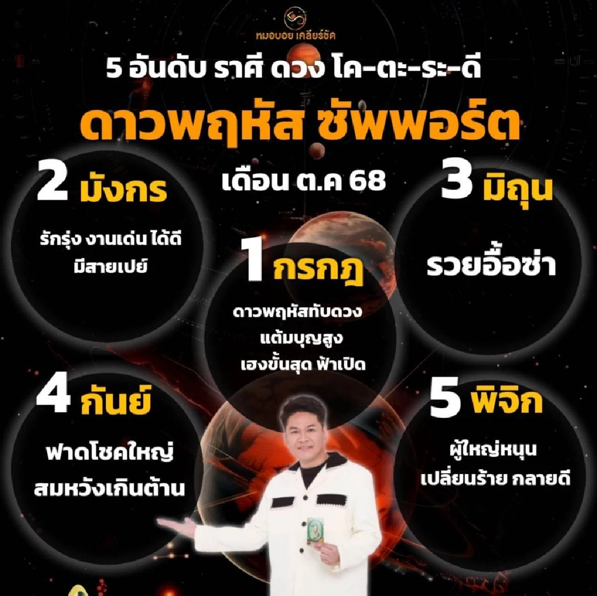 หมอบอย เคลียร์ชัด 5 ราศี ฟ้าเปิด เดือน ต.ค. เฮงขั้นสุด ฟาดโชคใหญ่