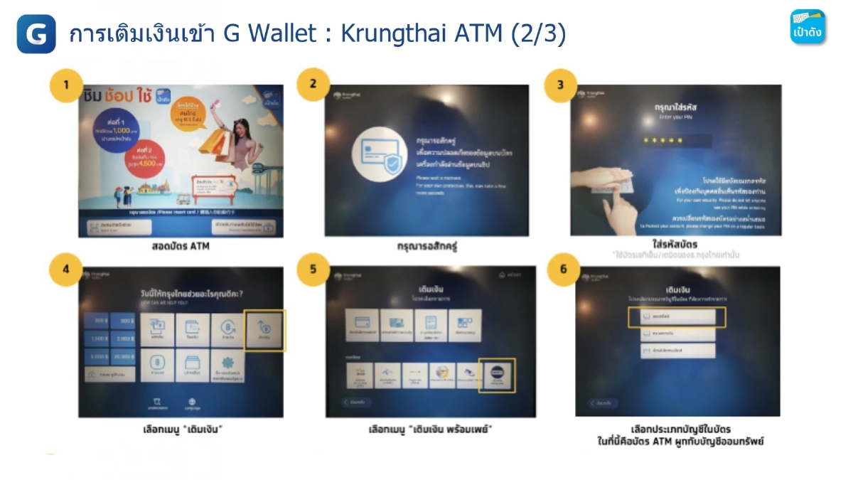 คนละครึ่งพลัส วิธีเติมเงินเข้า G Wallet บนแอปฯ เป๋าตัง ใช้จ่าย 29 ต.ค.นี้