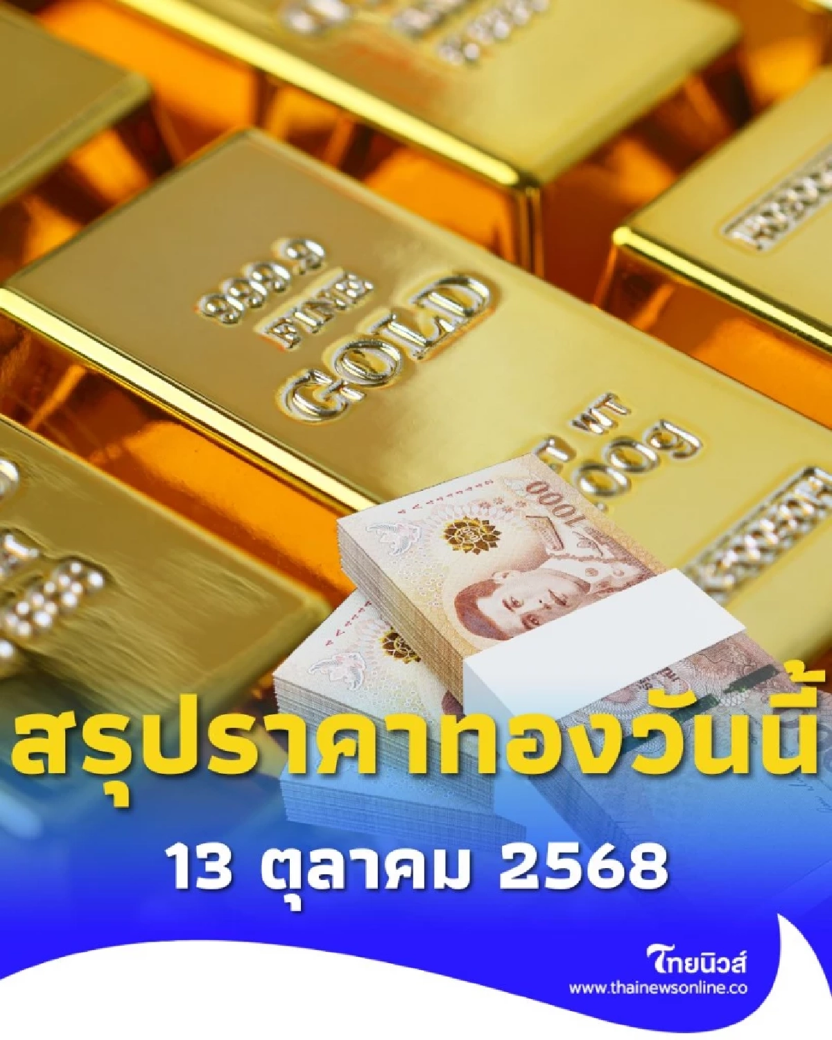 สรุปราคาทองวันนี้ 13 ตุลาคม 2568 ราคาทองคำวันนี้ สรุปอยู่ที่บาทละเท่าไหร่
