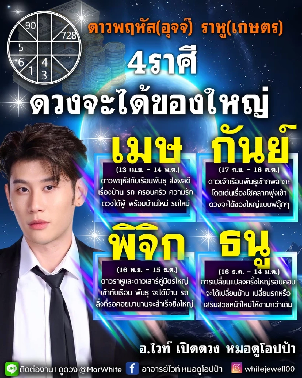 หมอไวท์ 4 ราศี ดวงได้ของใหญ่ ดาวพฤหัสย้ายโชคพุ่ง ได้บ้าน-รถใหม่