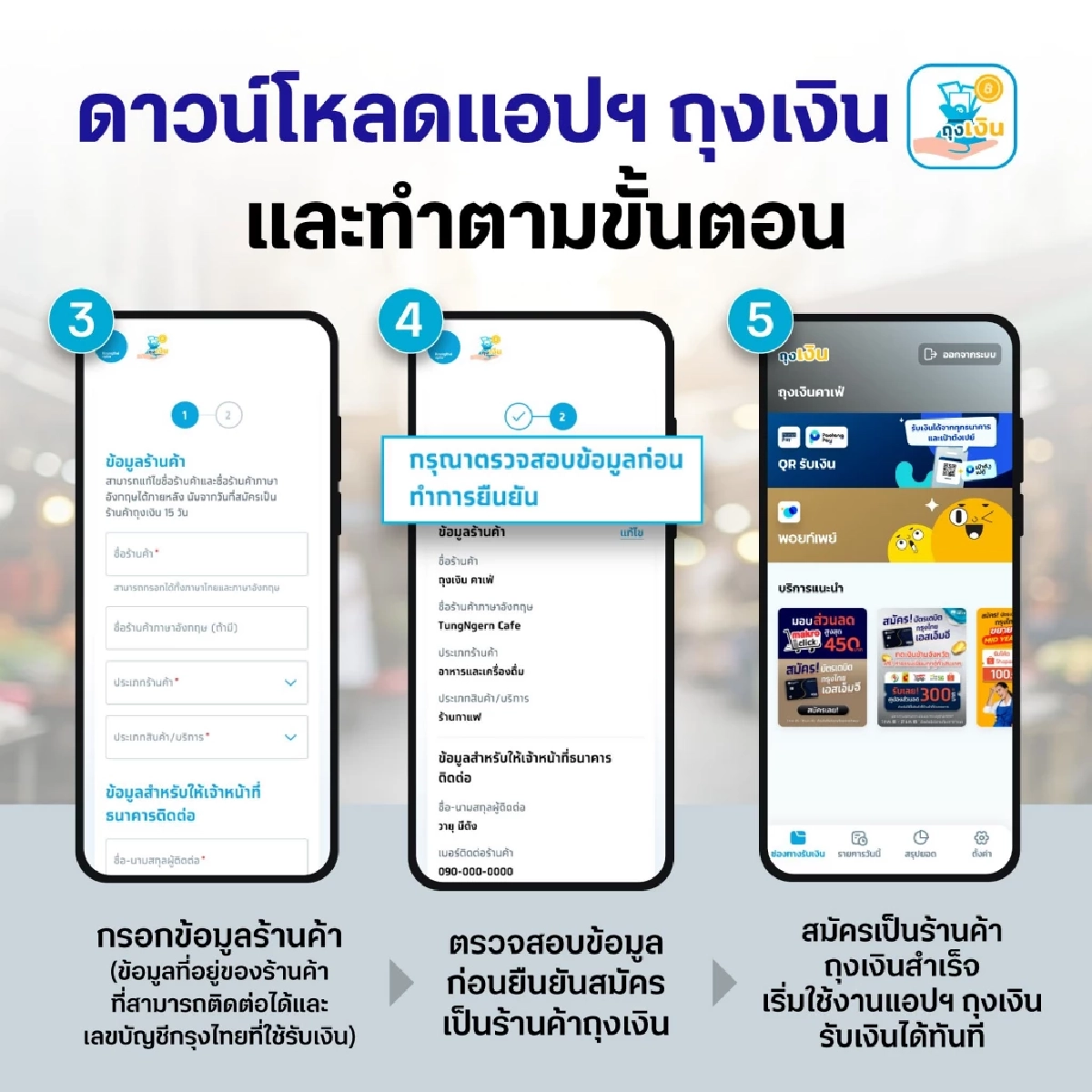 เปิดวิธีใช้งาน แอปฯ ถุงเงิน รับเงินคนละครึ่งพลัส สำหรับร้านค้า