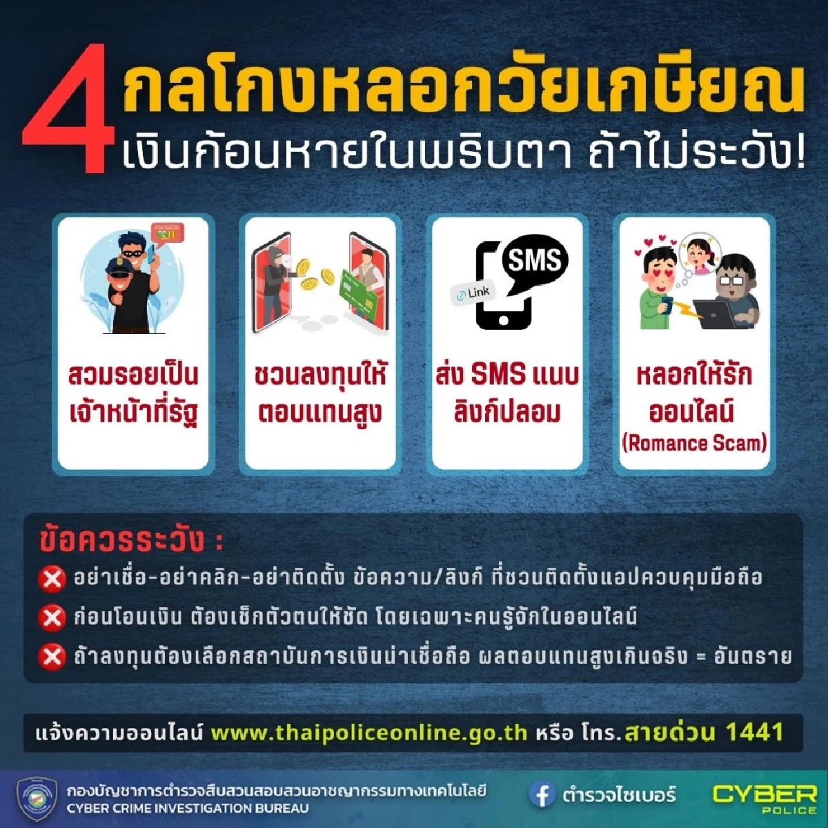 4 กลโกงยอดฮิต! มิจฉาชีพเล็งเป้าวัยเกษียณ เงินก้อนอาจหายในพริบตา