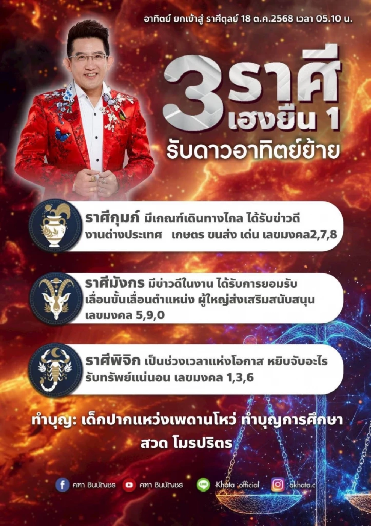 3 ราศี เฮงยืนหนึ่ง อ.คฑา ชี้ดาวอาทิตย์ย้าย มีข่าวดี ดวงรับทรัพย์