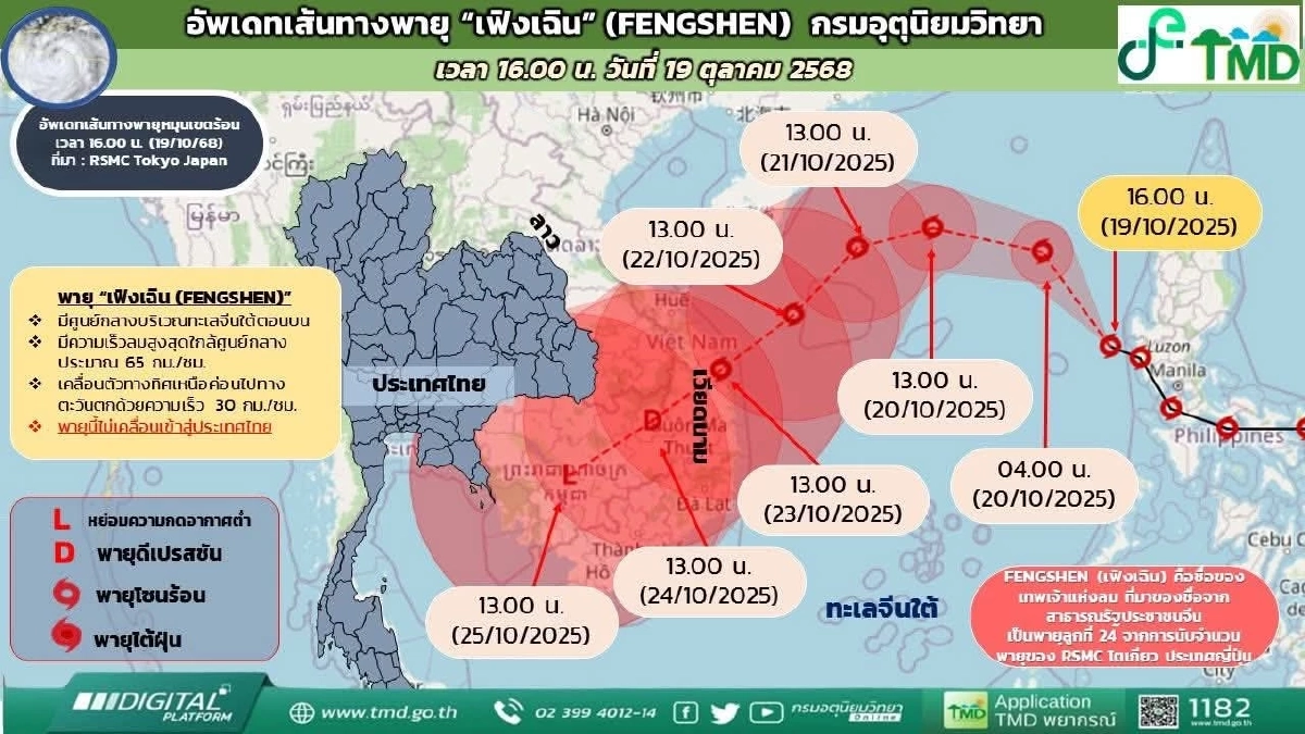 อุตุฯเตือน ฉบับ 1 &quot;พายุเฟิงเฉิน&quot; จ่อถล่ม! ทะเลจีนใต้ไทยตอนล่างเสี่ยงฝนหนัก