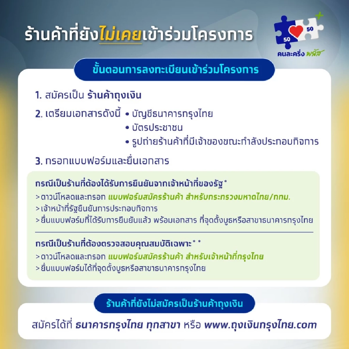 เปิดขั้นตอนสมัคร แอปฯ ถุงเงิน สำหรับร้านค้า ใช้รับเงินคนละครึ่งพลัส