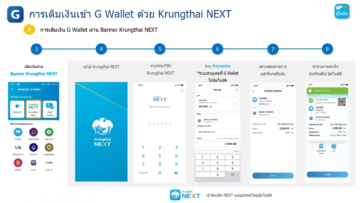 คนละครึ่งพลัส วิธีเติมเงินเข้า G Wallet บนแอปฯ เป๋าตัง ใช้จ่าย 29 ต.ค.นี้