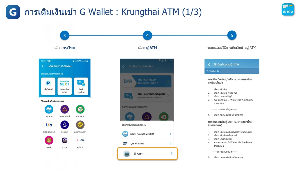 คนละครึ่งพลัส วิธีเติมเงินเข้า G Wallet บนแอปฯ เป๋าตัง ใช้จ่าย 29 ต.ค.นี้