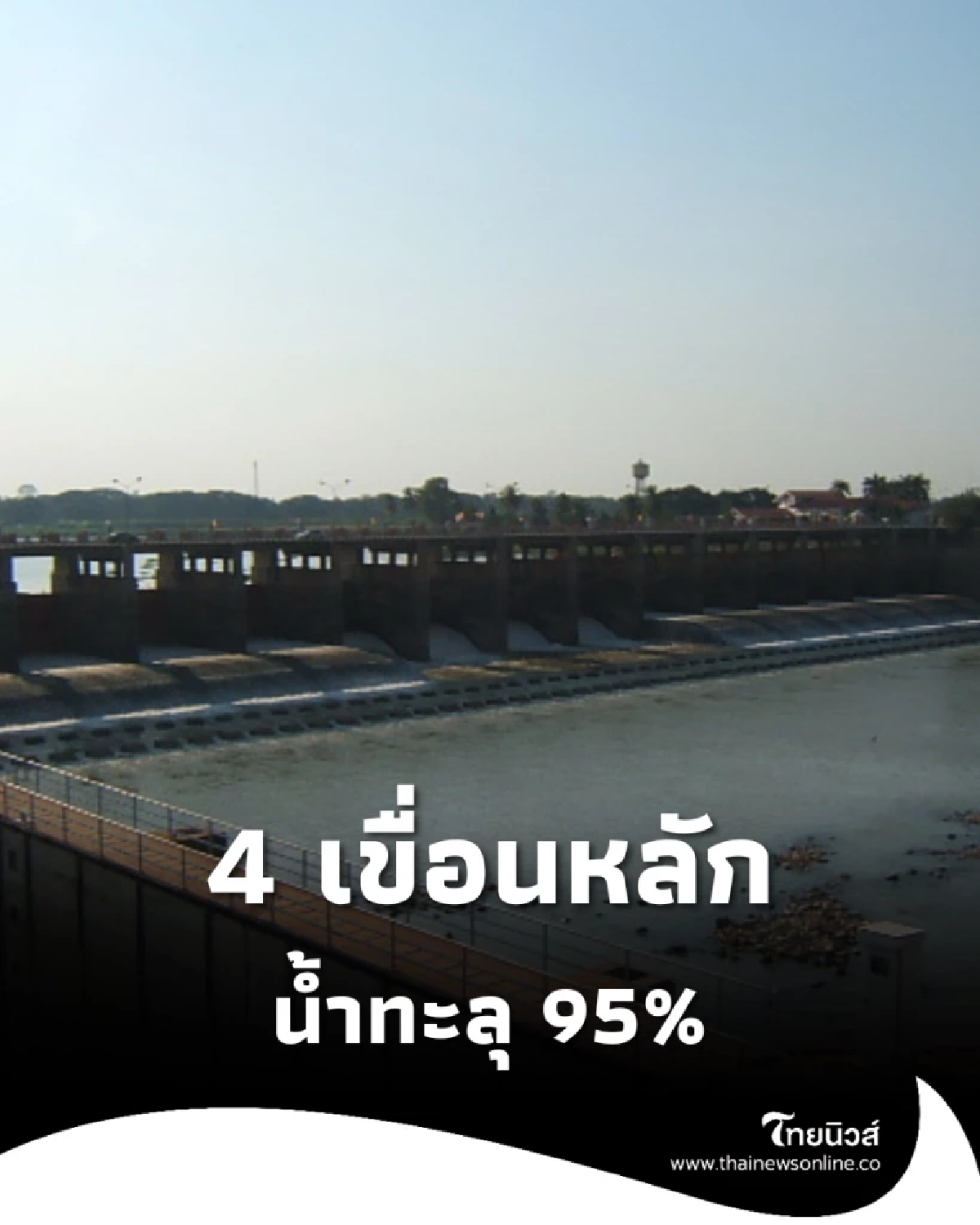 ฝนหนักถล่ม! 6 จังหวัดเสี่ยงน้ำท่วม สทนช.เตือน 4 เขื่อนเจ้าพระยา “น้ำทะลุ 95%”