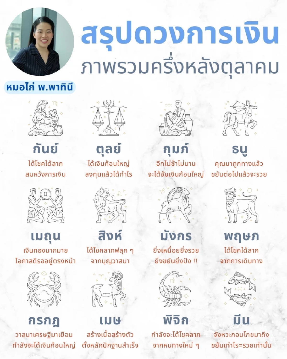 \"ดวงการเงิน\" ช่วงครึ่งหลังเดือน ต.ค. พบราศีเตรียมรับโชคลาภ สมหวังการเงิน