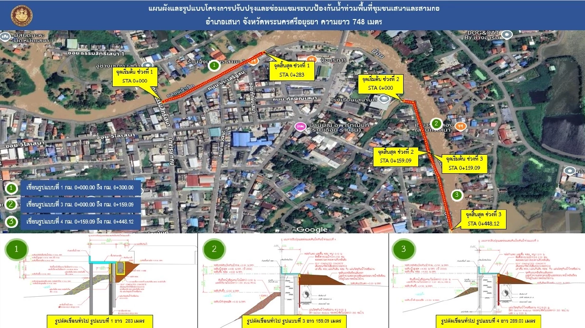 กรมโยธาธิการและผังเมือง เดินหน้าระบายน้ำเต็มกำลัง เสริมคันดินป้องกันน้ำท่วม อ.เสนา อยุธยา