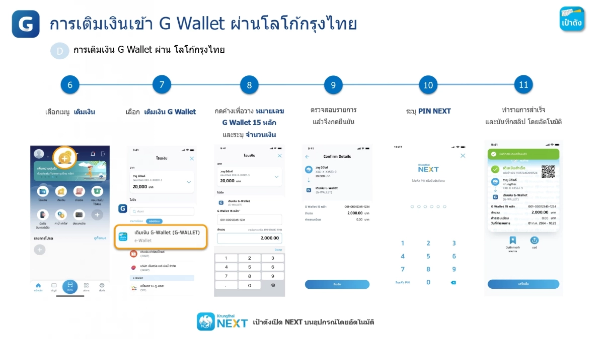 คนละครึ่งพลัส วิธีเติมเงินเข้า G Wallet บนแอปฯ เป๋าตัง ใช้จ่าย 29 ต.ค.นี้