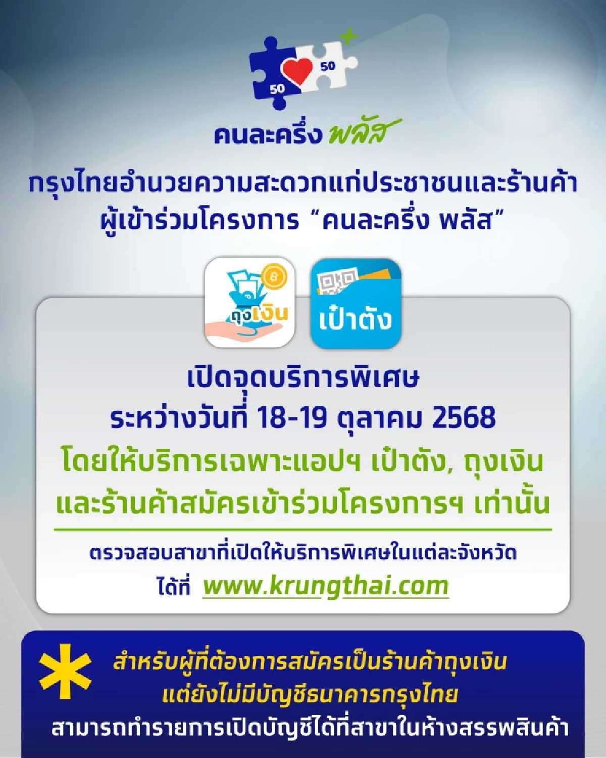 คนละครึ่งพลัส เปิดพิกัด 62 จุด ให้บริการ แอปฯเป๋าตัง-ถุงเงิน