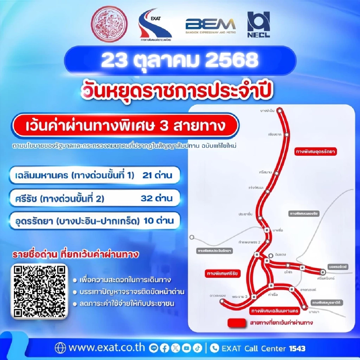 กทพ. ประกาศ ยกเว้นค่าผ่านทางพิเศษ 3 สายทาง ต้อนรับวันปิยมหาราช