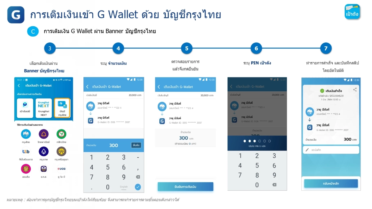 คนละครึ่งพลัส วิธีเติมเงินเข้า G Wallet บนแอปฯ เป๋าตัง ใช้จ่าย 29 ต.ค.นี้