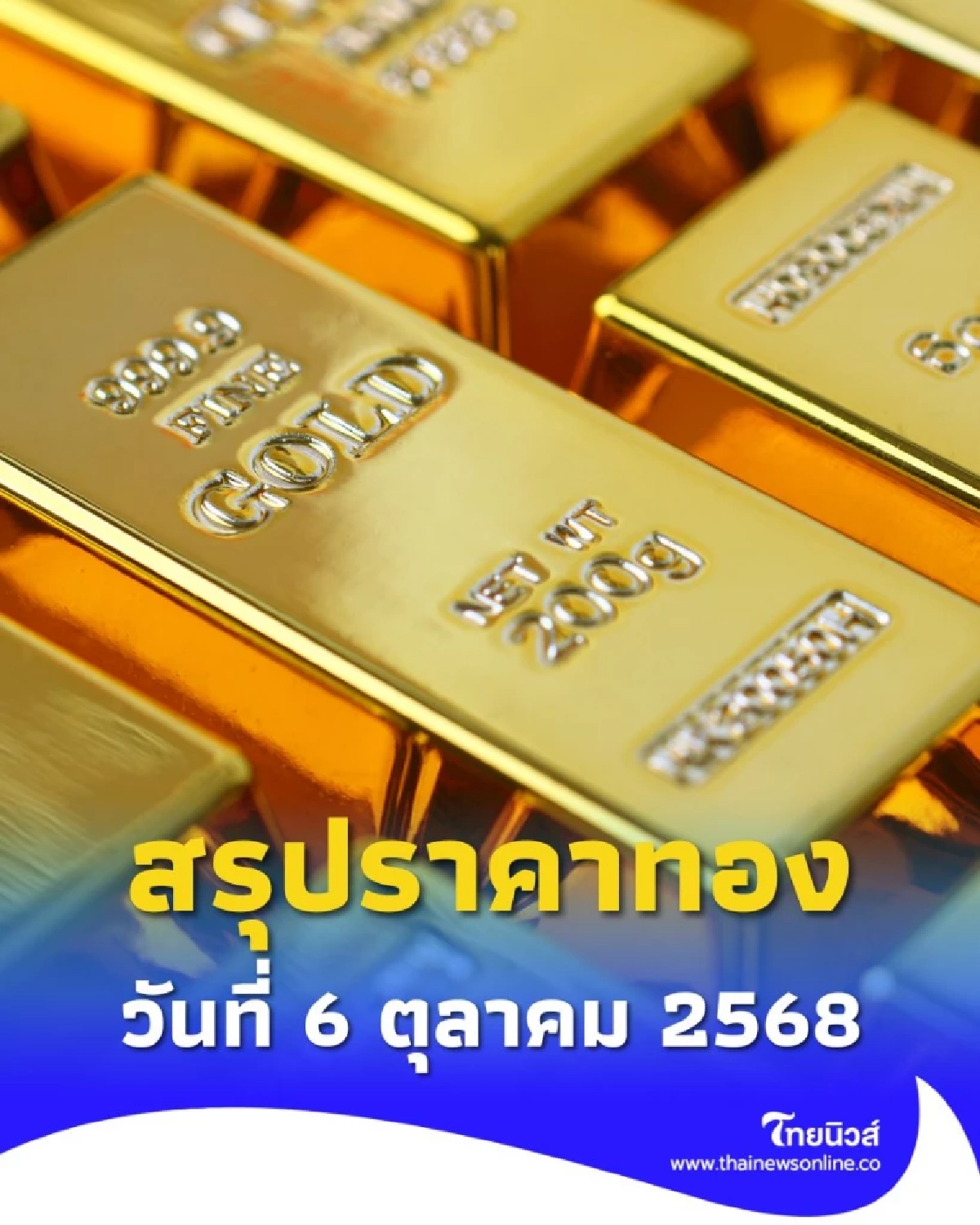 สรุปราคาทองวันนี้ วันที่ 6 ตุลาคม 2568 ราคาทองคำอยู่ที่บาทละเท่าไหร่