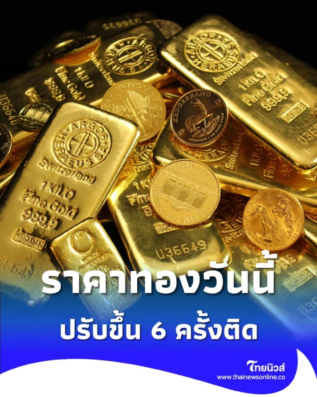 ราคาทองวันนี้ วันที่ 6 พฤศจิกายน 2568 ราคาทองปรับขึ้น 6 ครั้งติด