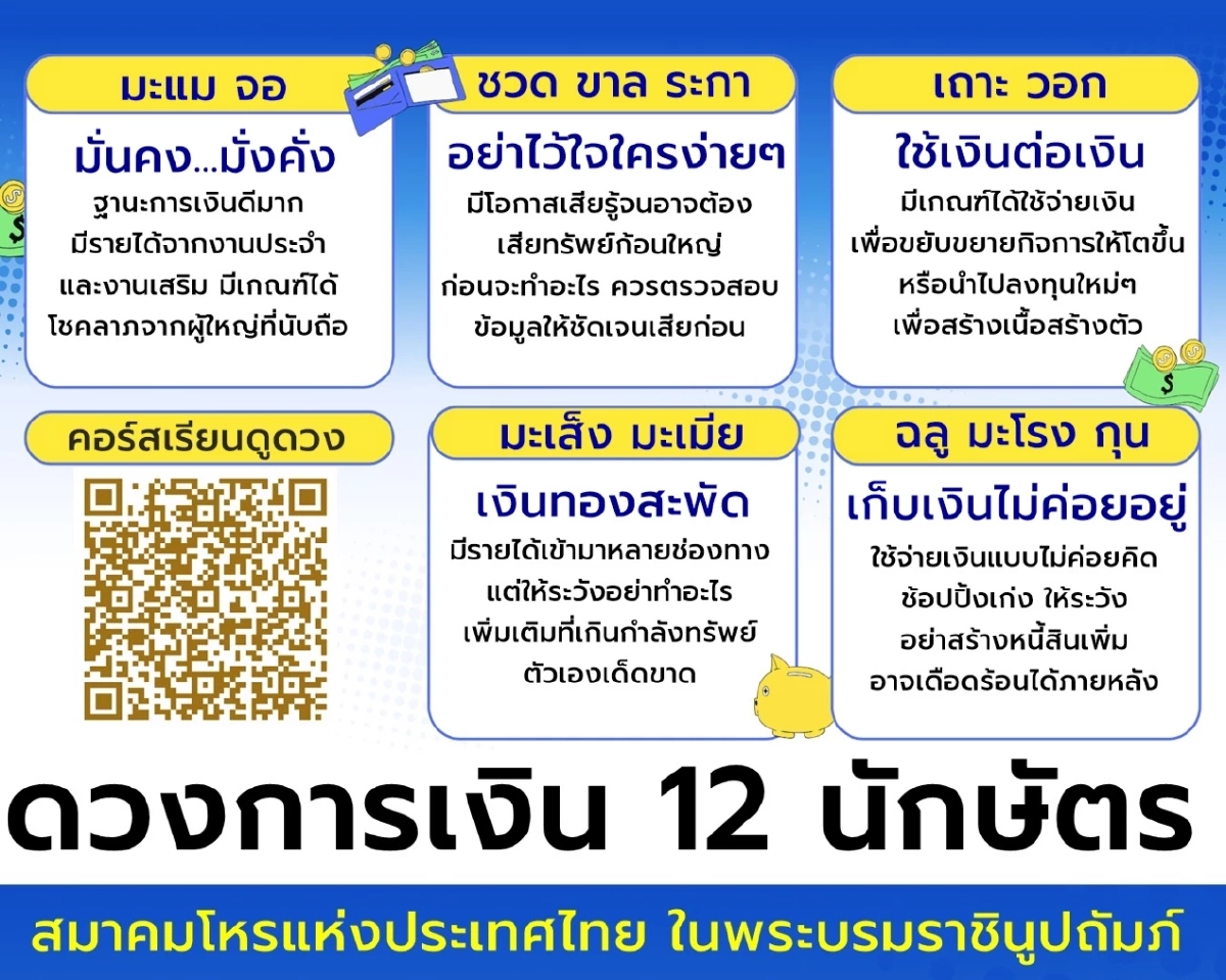 เปิดดวง 3 นักษัตร มีเรื่องต้องระวัง มีเกณฑ์เสียทรัพย์ก้อนใหญ่