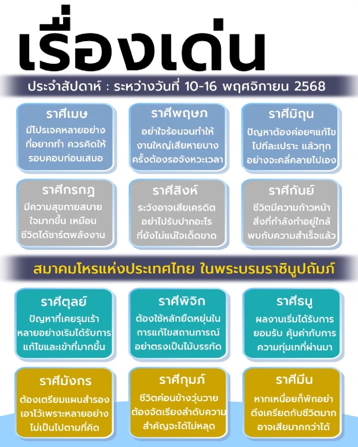 เปิดดวงเด่นสัปดาห์นี้ 10 ถึง 16 พ.ย. 68 พบราศีต้องระวัง งานใหญ่จะเสียหาย