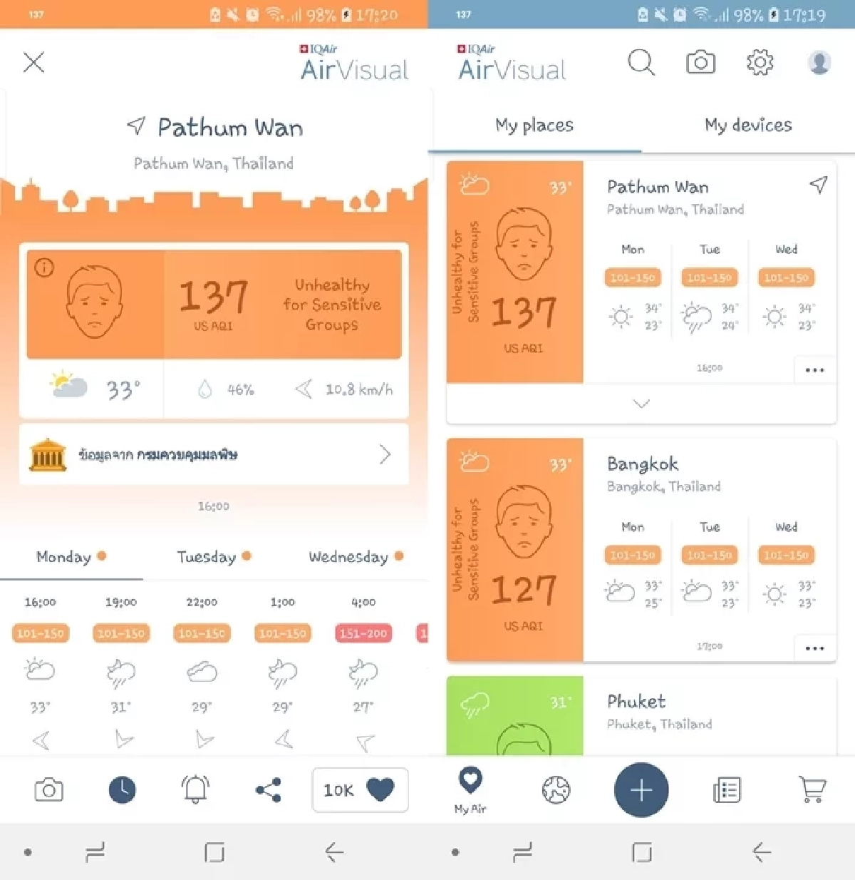 ฝุ่น PM2.5 ยังไม่หยุดพุ่ง แอปช่วยบอกค่าฝุ่นก่อนออกจากบ้าน
