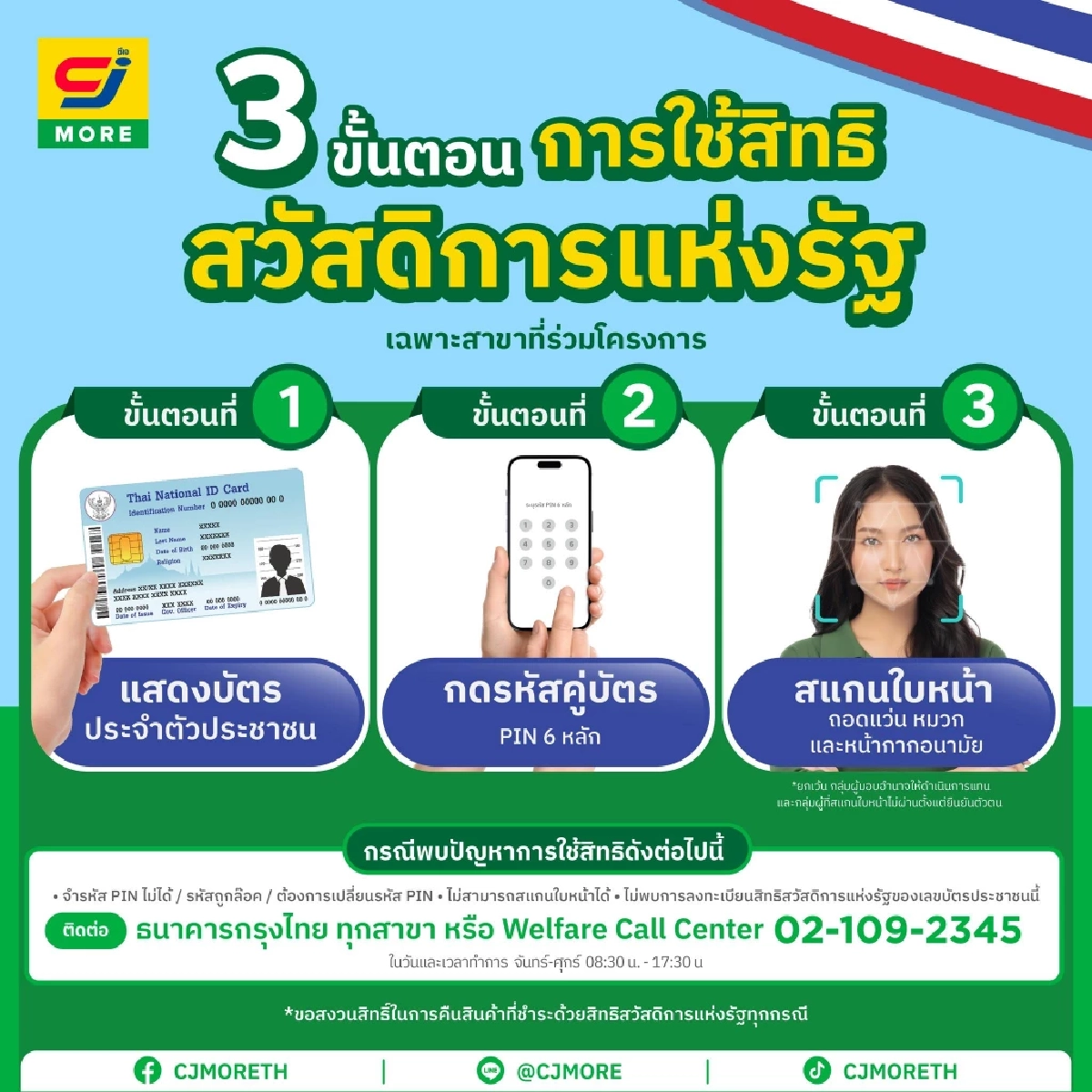 บัตรสวัสดิการแห่งรัฐ วิธีใช้สิทธิร้าน CJ MORE สาขาไหนเข้าร่วมบ้าง