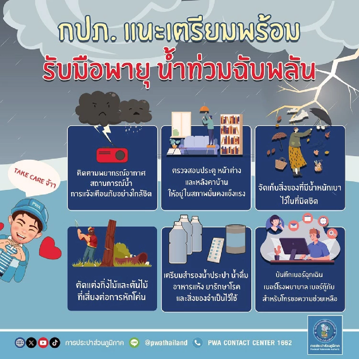 คัลแมกี จ่อถล่ม! กปภ. ห่วงใยประชาชน แนะ 5 วิธีเตรียมพร้อม