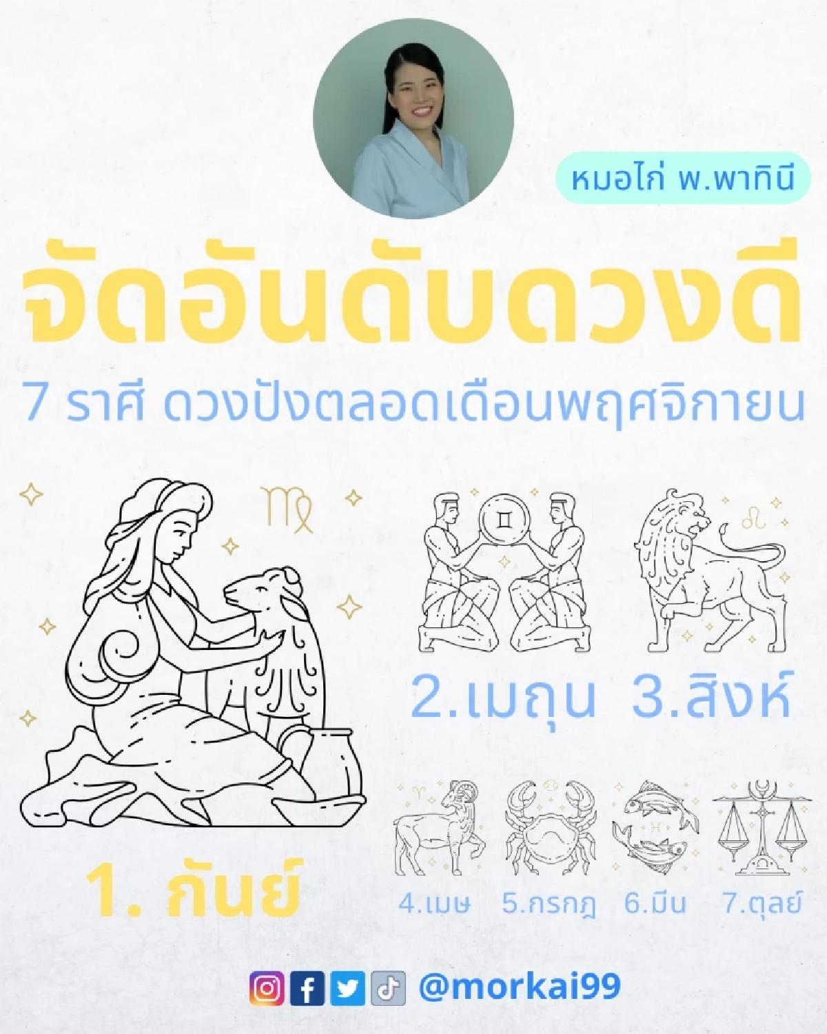 จัดอันดับคนดวงดี 7 ราศี  ประจำเดือน พ.ย. 68 ราศีไหนดวงเด่นที่สุด