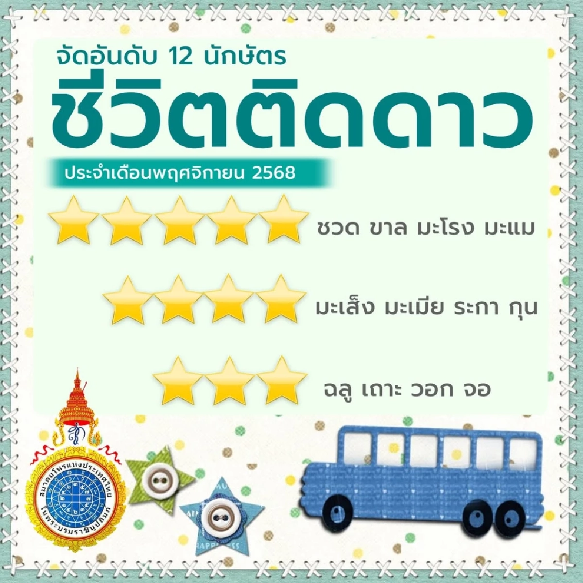 เปิดอันดับชีวิตติดดาว ชาว 12 นักษัตร เดือนพ.ย.68 ปีไหนดวงดีที่สุด