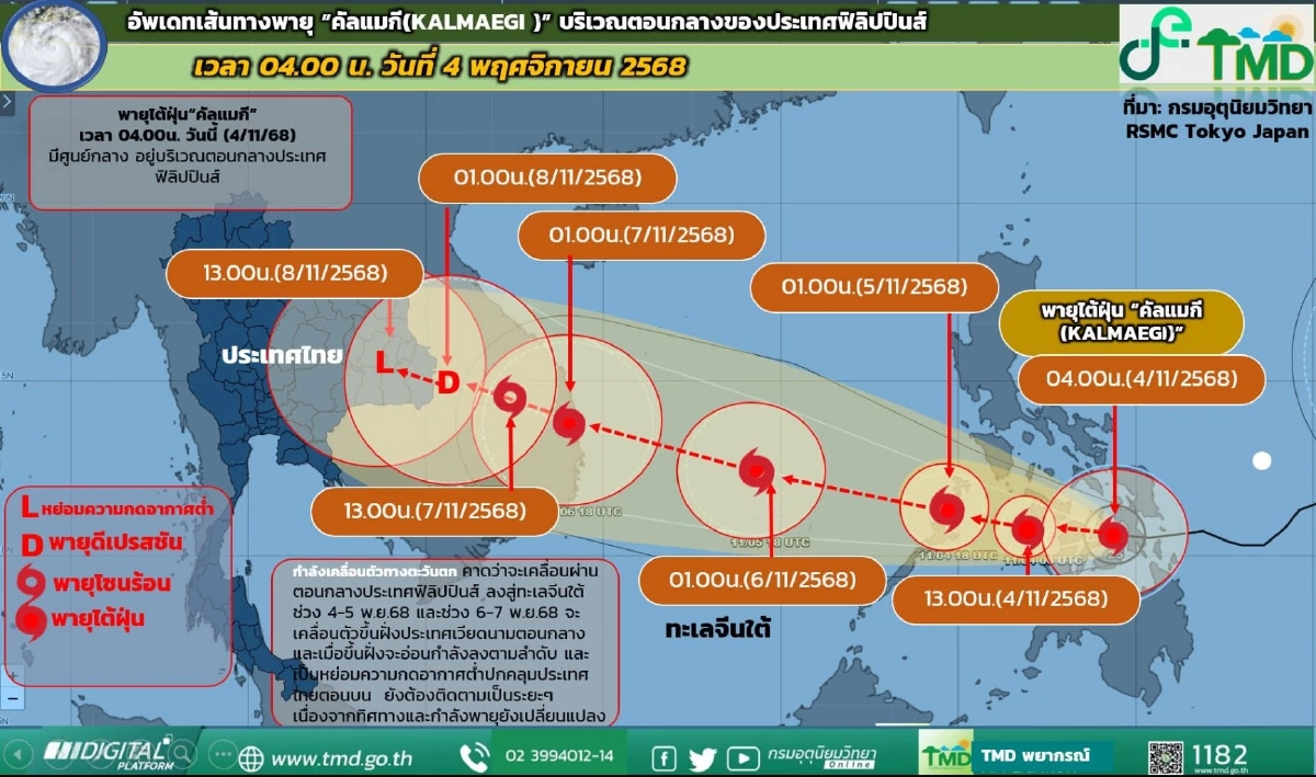 เผยที่มาชื่อพายุ “คัลแมกี” 1 ใน 14 พายุ ตั้งโดยเกาหลีเหนือ