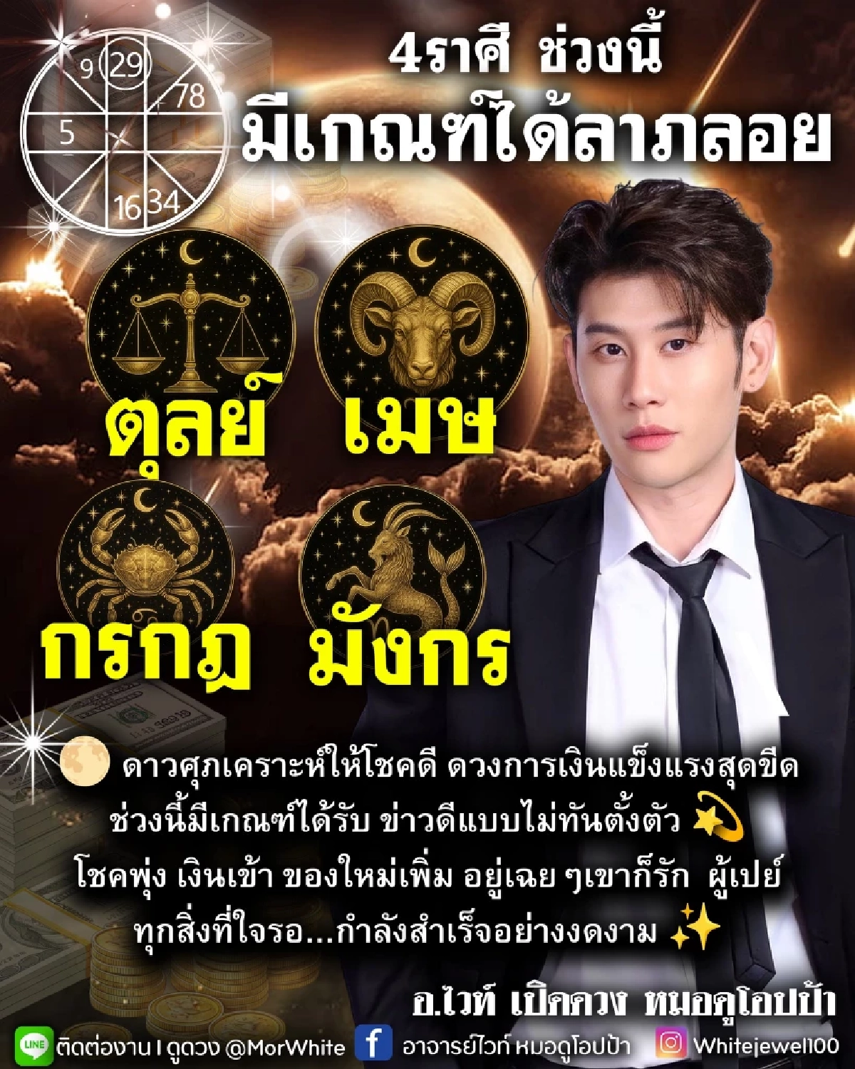 โหรดังชี้ 4 ราศี ได้ลาภลอย ดาวศุภเคราะห์ให้โชค เงินพุ่งเข้า