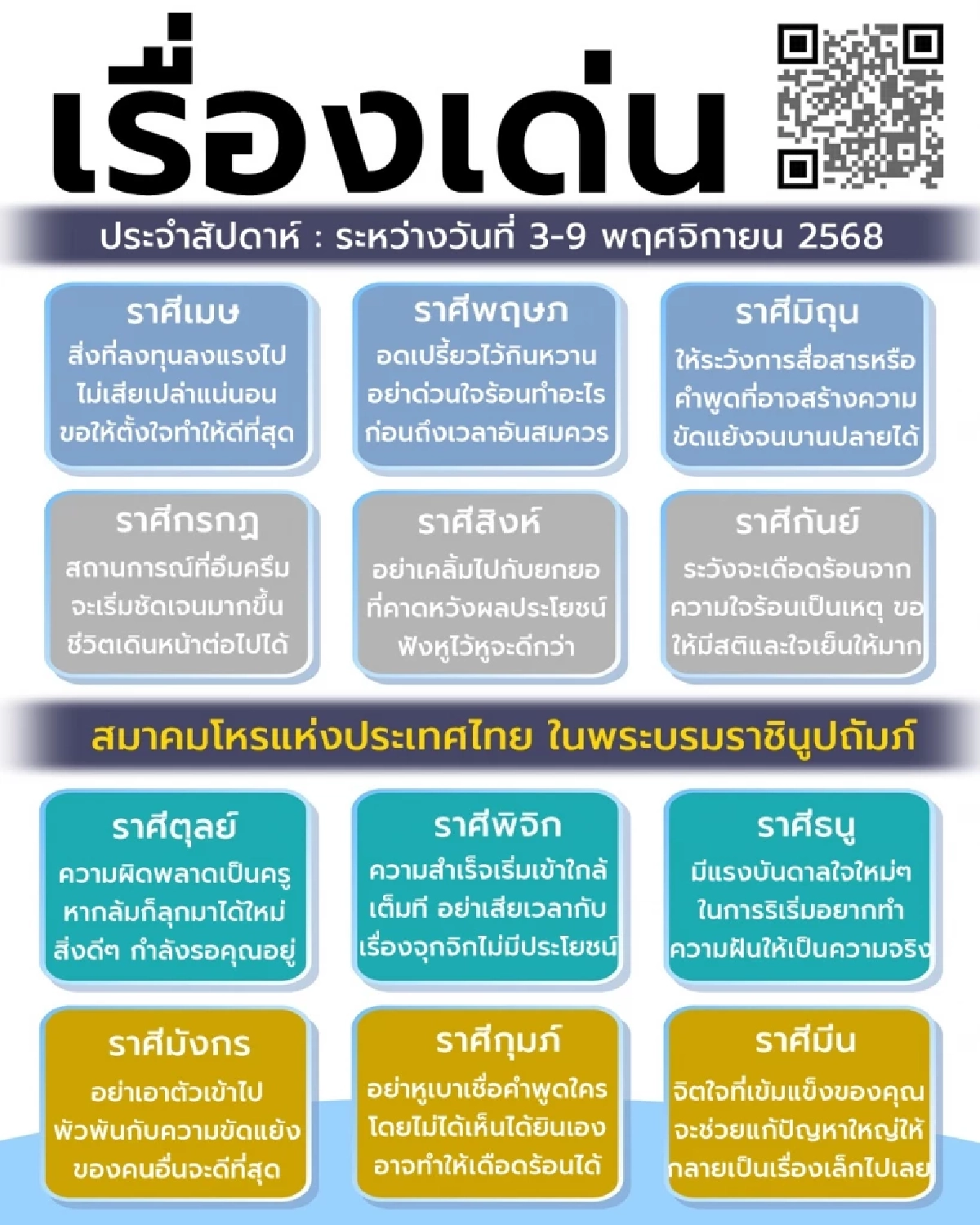 ดวงเด่นสัปดาห์นี้ 3 ถึง 9 พ.ย. 68 พบราศีต้องระวังเรื่องการสื่อสารหรือคำพูด