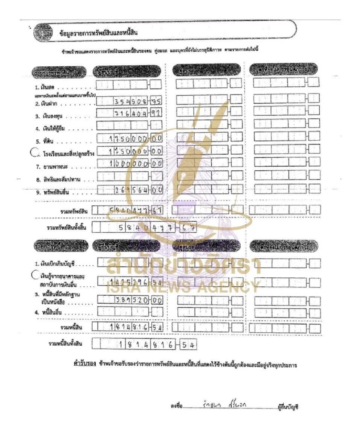 ไผ่ ลิกค์ จี้รักชนก แจงเส้นทางเงินบริจาค 2 แสนบาท ชี้ต้องโปร่งใส