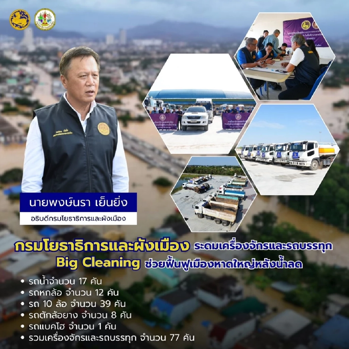 กรมโยธาฯ Big Cleaning หาดใหญ่ ผนึกกำลังฟื้นฟูเมืองหลังน้ำลด