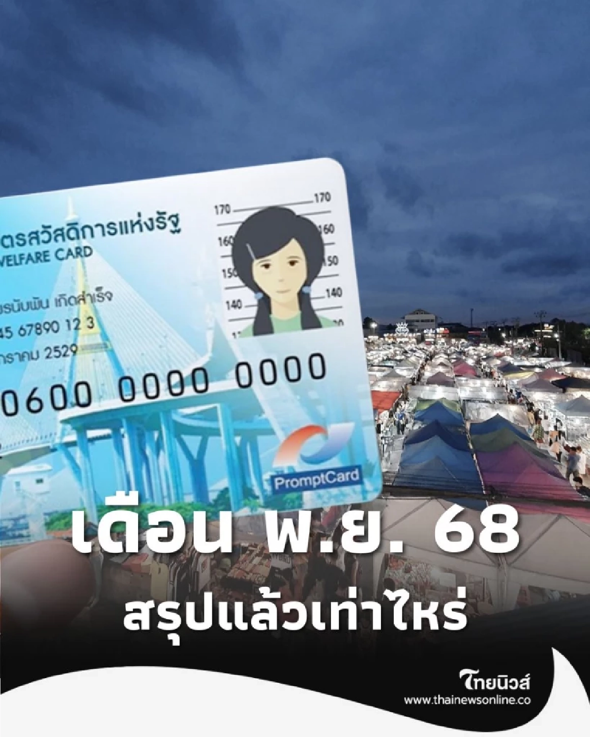 รวมเงินเข้าวันนี้ บัตรสวัสดิการแห่งรัฐ พ.ย. 68 ได้เงินรวมแล้วเท่าไหร่