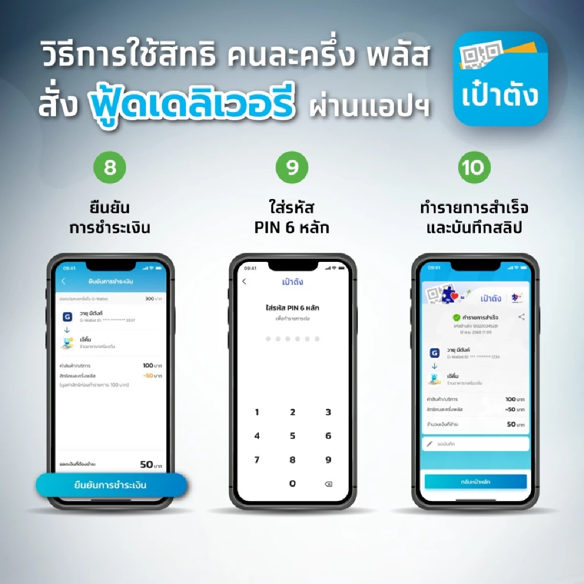 เช็ก 4 แอปฟู้ดเดลิเวอรี เข้าร่วมคนละครึ่งพลัส วิธีการใช้สิทธิ