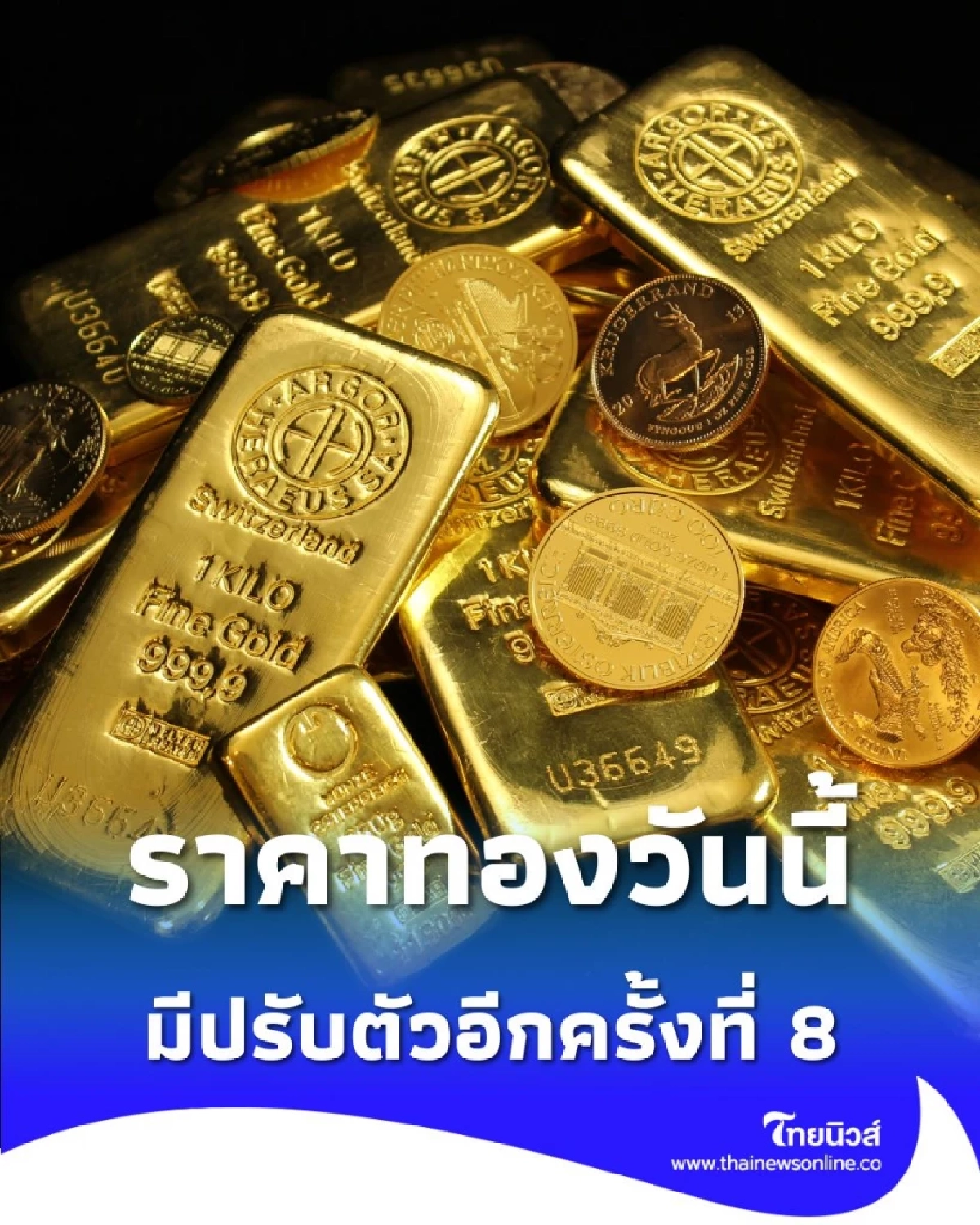 ราคาทองวันนี้ 26 พ.ย. 2568 ราคาทองคำปรับตัวอีกครั้งที่ 8