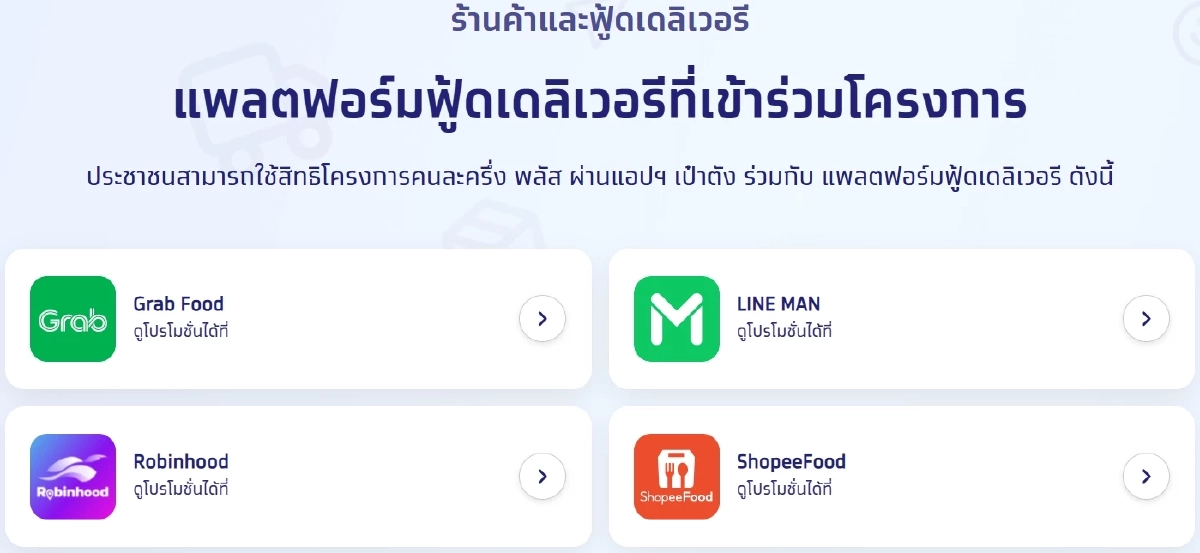 เช็ก 4 แอปฟู้ดเดลิเวอรี เข้าร่วมคนละครึ่งพลัส วิธีการใช้สิทธิ