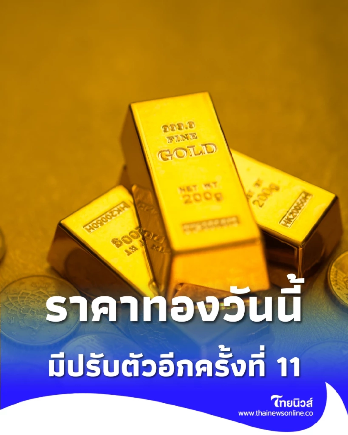 ราคาทองวันนี้ 24 พ.ย. 2568 ราคาทองวันนี้มีปรับตัวอีกครั้งที่ 11