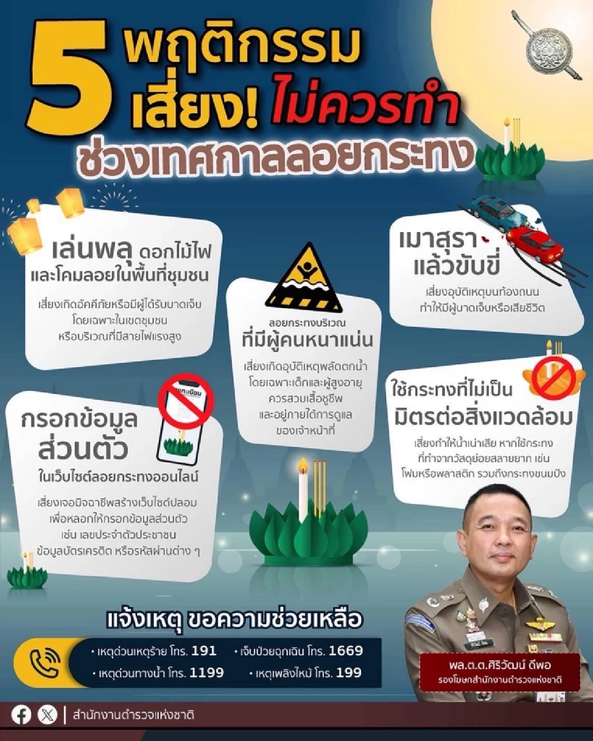 ตร.เตือน 5 พฤติกรรมเสี่ยง “ลอยกระทง” ปีนี้ อย่าทำเด็ดขาด