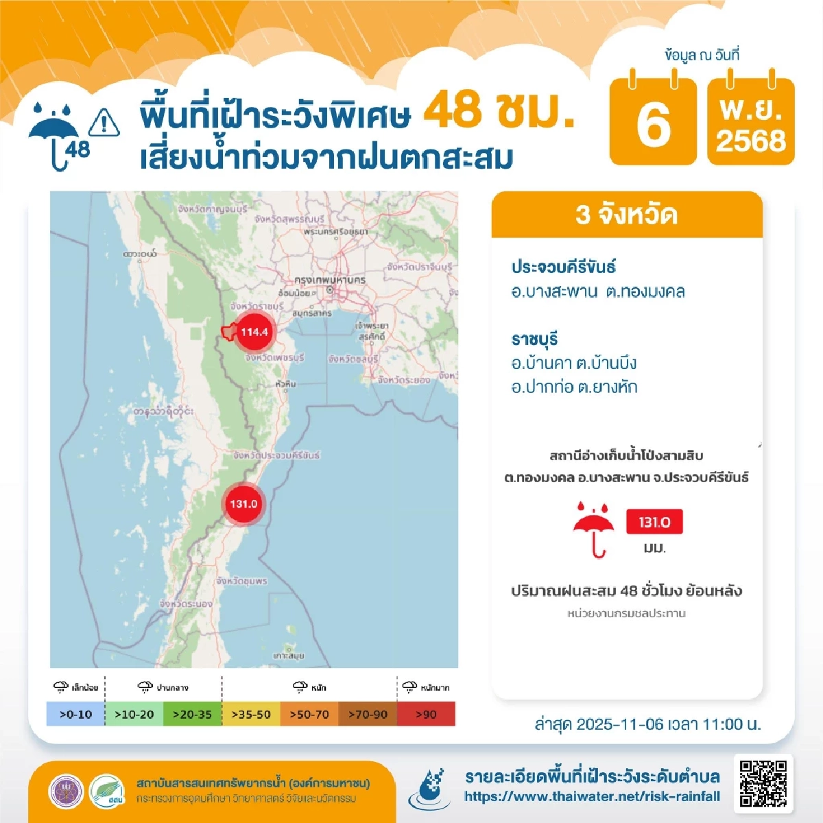 เฝ้าระวัง 5 ภาค อิทธิพล คัลแมกี ดัน ร่องมรสุม ฝนหนัก 7-10 พ.ย.