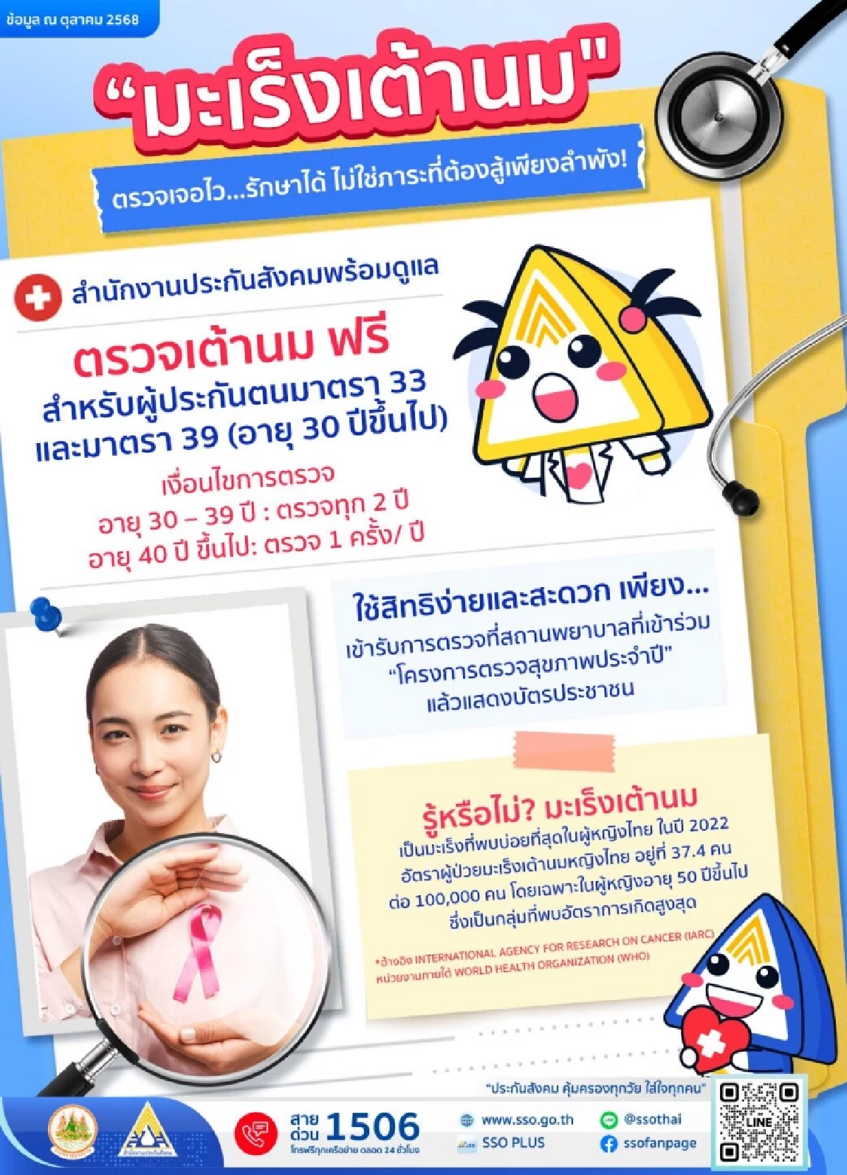 เช็กเลย โรงพยาบาลรัฐบาล - โรงพยาบาลเอกชน ตรวจมะเร็งเต้านมฟรี