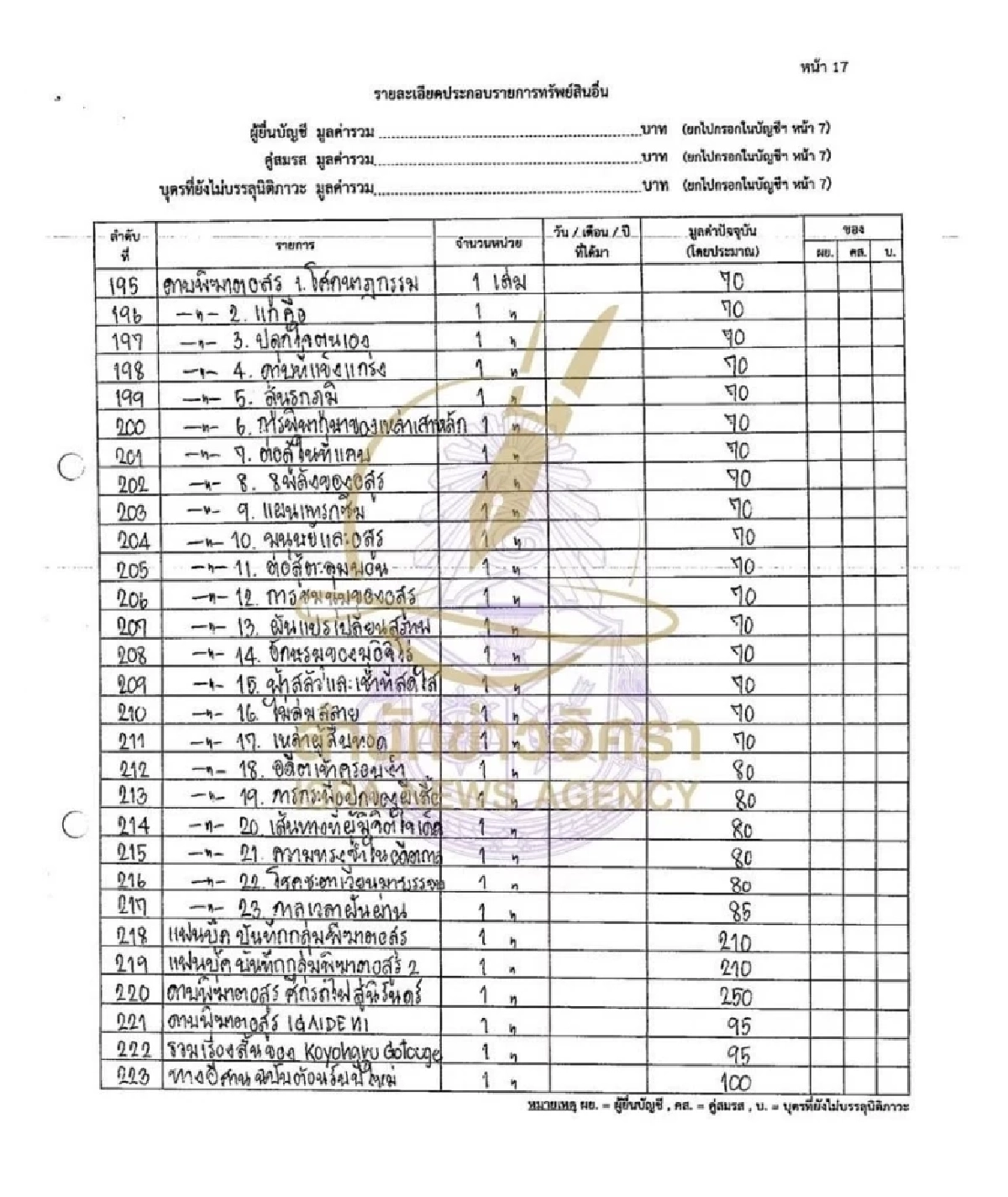ไผ่ ลิกค์ จี้รักชนก แจงเส้นทางเงินบริจาค 2 แสนบาท ชี้ต้องโปร่งใส