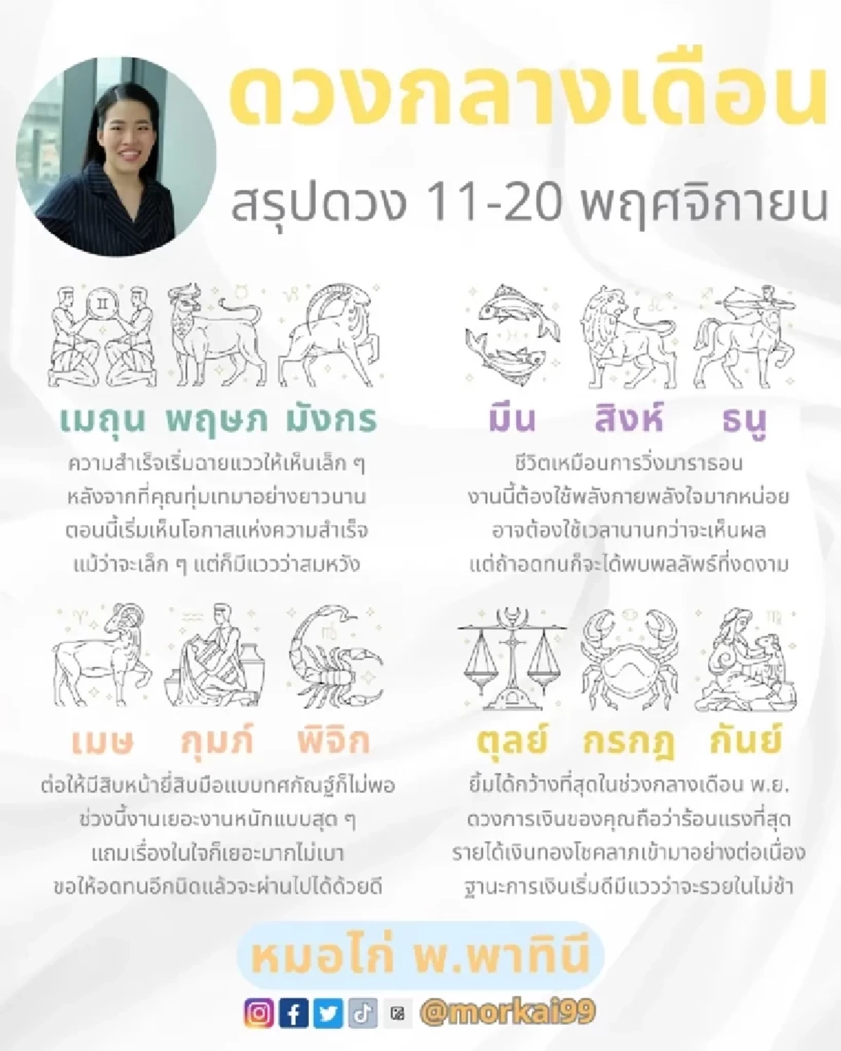 เปิดดวง 12 ราศี ช่วงกลางเดือน พ.ย. พบบางราศีเรื่องงานต้องระวัง
