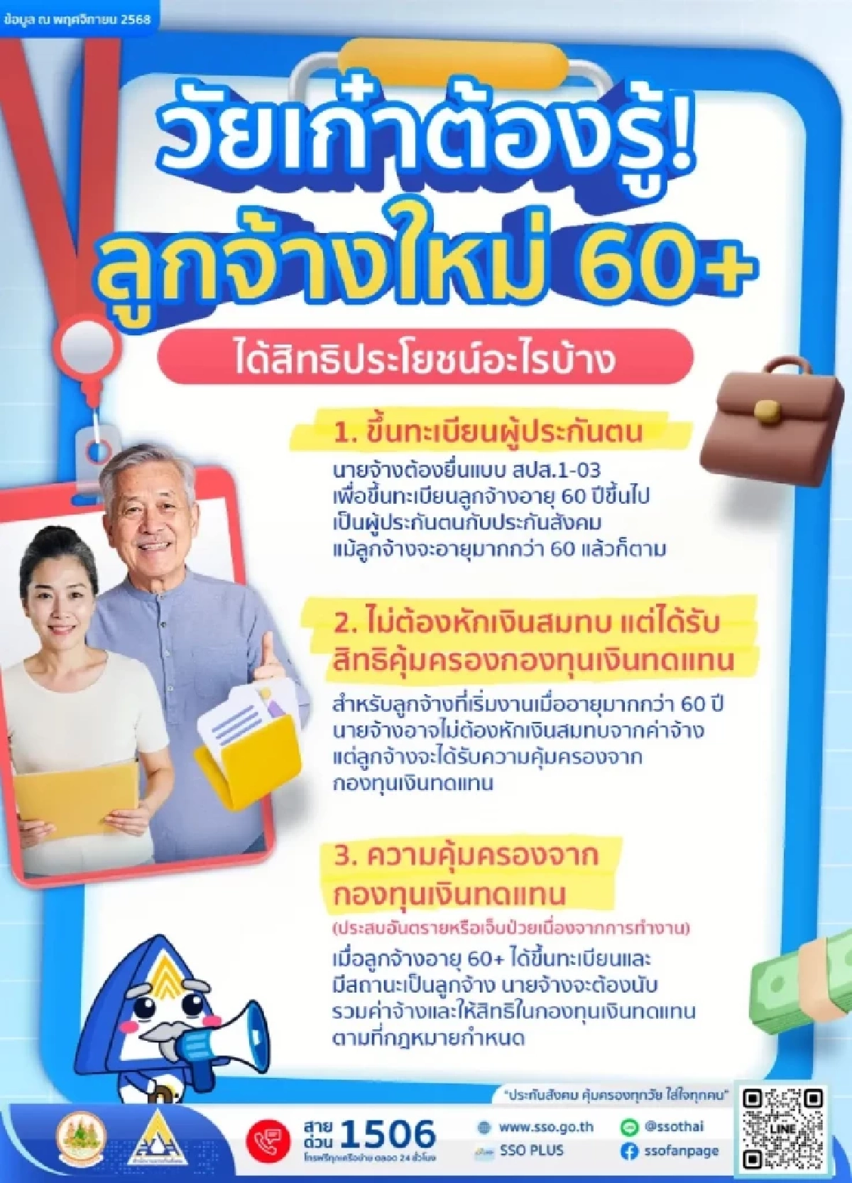 ประกันสังคม เผยสิทธิลูกจ้างผู้สูงอายุ ทำงานตอนอายุ 60+ ไม่ต้องหักเงินสมทบ