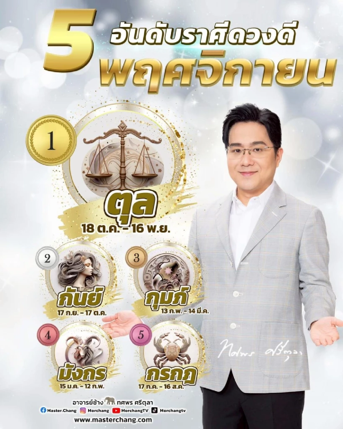 ปัง 5 ราศี หมอช้าง ชี้ ดวงดีที่สุดในเดือนพฤศจิกายน 2568