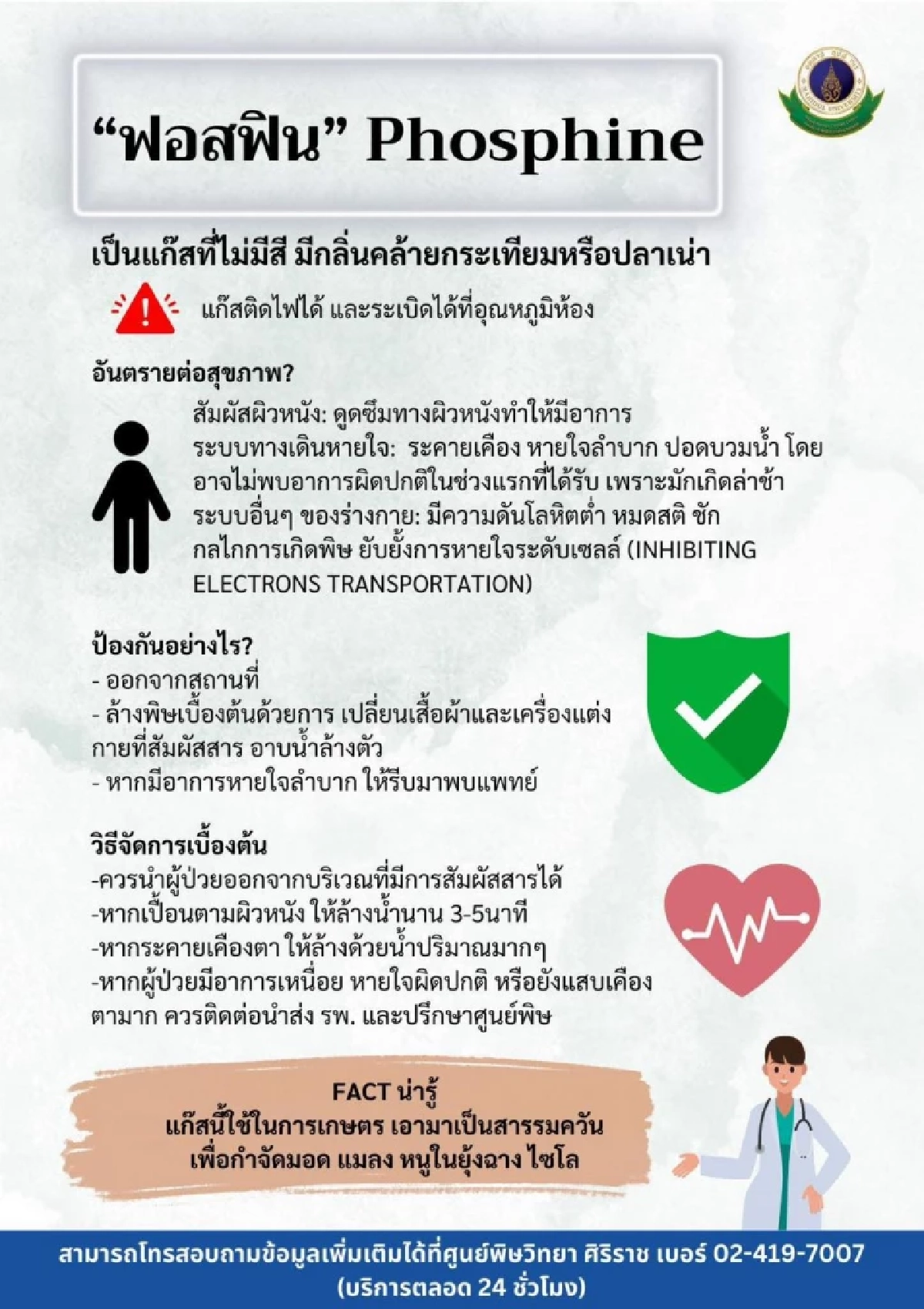 4 พ่อแม่ลูกเสียชีวิตปริศนา โดนหามเข้า ICU หลังไปเที่ยวต่างแดน