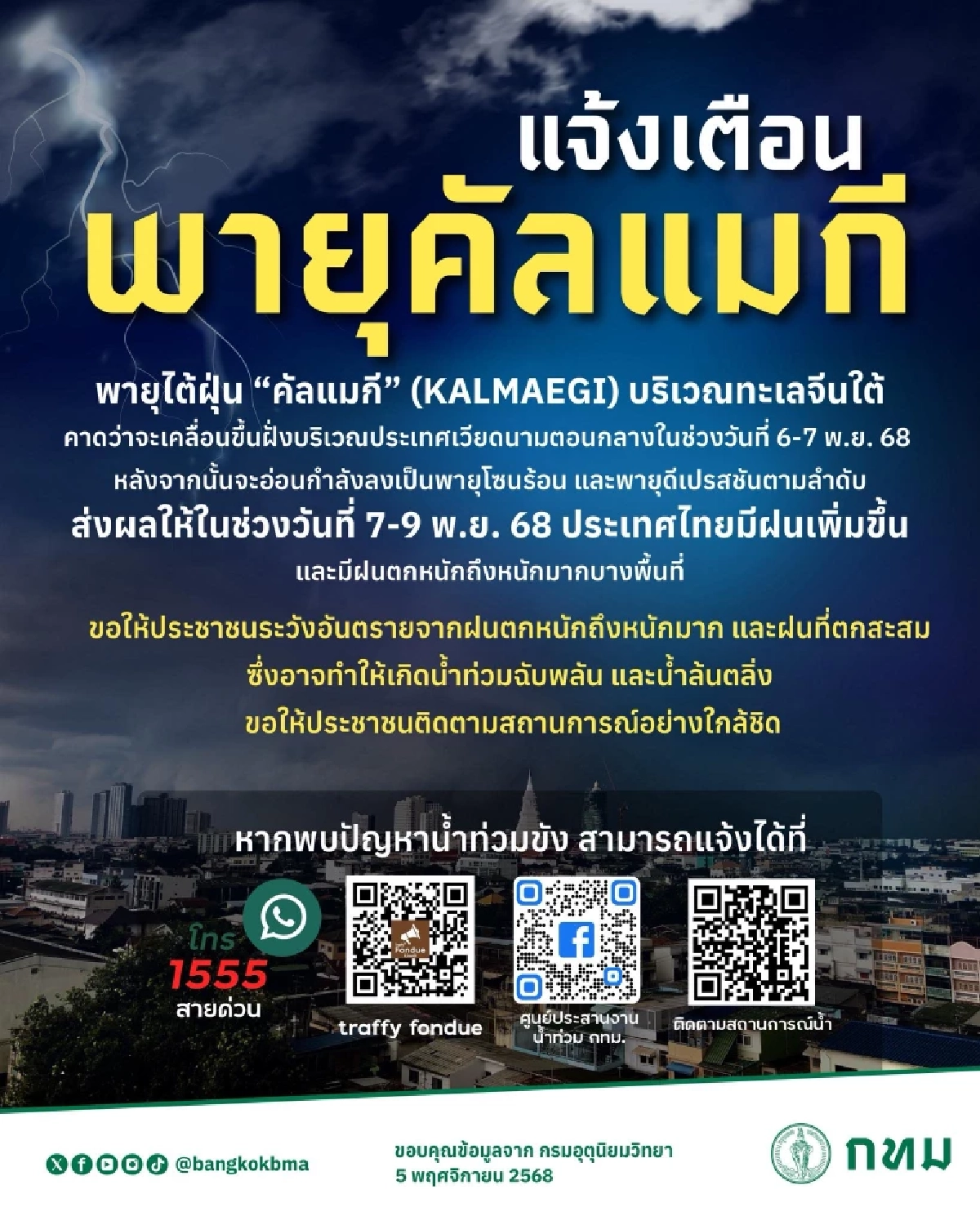 กทม. เตือนภัย พายุคัลแมกี จ่อขึ้นฝั่งเวียดนาม 6–7 พ.ย. 68